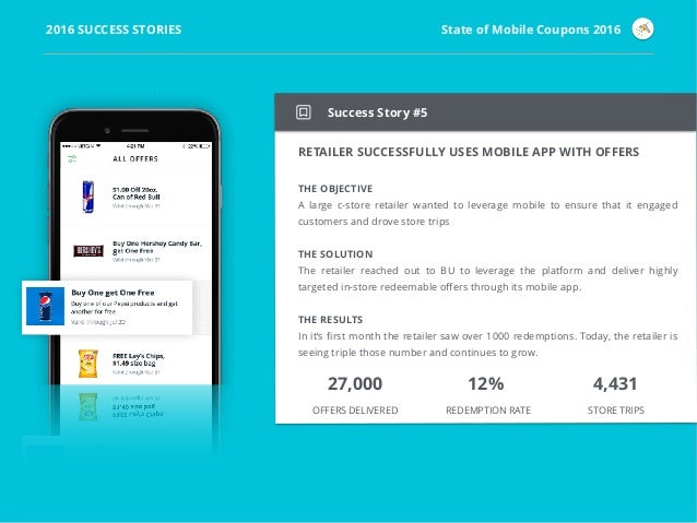 Mobile coupons via spotify campaign