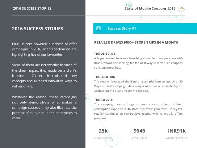Coupons report
