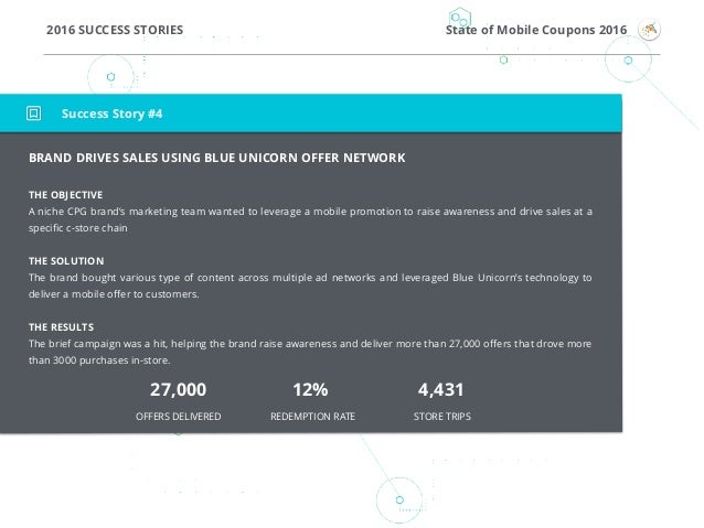 Coupons report