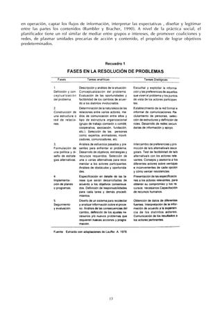 13
en operación, captar los flujos de información, interpretar las expectativas , diseñar y legitimar
entre las partes los contenidos (Rumbler y Bracher, 1990). A nivel de la práctica social, el
planificador tiene un rol similar de mediar entre grupos e intereses, de promover coaliciones y
redes, de plasmar unidades precarias de acción y contenido, el propósito de lograr objetivos
predeterminados.
 