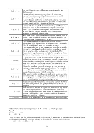 22
1. (+ + + +)
Un individuo tiene necesidades de acuerdo a todas las
definiciones.
2. (+ + - +)
Aunque el individuo siente necesidad y la misma es
normativamente reconocida, él no desea o no ha tenido
mecanismos para satisfacerla.
Hay oferta pero problemas como la distancia, las rutinas de
los procedimientos administrativos, el costo, el tiempo, etc.
Pueden haber actuado como desincentivos.
3. (+ + - -)
La necesidad es aceptada normativamente y sentida por el
individuo, pero no hay demanda quizás por ausencia de
oferta o por cuestiones de estigma o porque se trata de
actores sociales frágiles como los niños. Por ejemplo:
servicios de atención para el SIDA.
4. (- + + +)
Aquí no hay una necesidad normativamente definida pero es
sentida, demandada y hay oferta. Por ejemplo: servicios de
cirugía estética, drogas ansiolíticas, etc.
5. (+ + + -)
Una necesidad es aceptada normativamente, sentida y
demandada pero no hay oferta de servicios. Muy común por
falta de provisión eficiente y/o limitados recursos.
6. (+ - - +)
Una necesidad sobre la que los expertos acuerdan su validez
normativa y que hay oferta de servicios, sin embargo puede
no ser una necesidad sentida ni muy demandada. Muy
frecuente en la política social en ALC. Por ejemplo: servicios
de vacunación, sales de rehidratación oral, etc.
7. (+ - - -)
Aquí la necesidad es sólo normativamente aceptada. Por
ejemplo: la necesidad de clorar el agua potable o incluir flúor,
fue aceptado por los expertos en salud pública mucho antes de
que fuera sentida, expresada y existiera oferta de servicios.
8. (- - - +)
Situación paradoja¡ en donde existe un servicio pero no se
satisface ninguna de las restantes definiciones. Por ejemplo:
una política de combate al mal de Chagas Massa en un área
geográfica en donde no existe la epidemia.
9. (- + + -)
Hay una necesidad sentida y expresada pero no hay servicios
ni la necesidad es aceptada normativamente. Por ejemplo: la
necesidad de mejorar el nivel de un servicio, frecuentemente
no es reconocida por los responsables de un área.
10. (- + - -)
Estas son necesidades sentidas pero que no caen en el ámbito
de resolución pública. Por ejemplo: la necesidad de fama o
riqueza.
11. (- + - +)
Una necesidad sentida, no expresada, para la cual hay oferta
de servicios pero no existe un reconocimiento normativo.
Alguna gente puede sentir la necesidad de un seguro privado
para el cual hay oferta, pero normativamente se desea una
cobertura universal y pública.
12. ( - - - -) Ausencia de necesidades de acuerdo a todas las definiciones.
10. La combinación de opciones posibles es 16 de a cuerdo a la fórmula que sigue:
n ____n!
C = -- - - - - - - - - - - -
K ____ (n-k)! k!
Como se postula que una demanda (necesidad expresada) no es posible sin su correspondiente deseo (necesidad
sentida) ya que, nadie puede demandae algo que no desea, quedan excluídas 4 combinaciones
(+ - + +); (+ - + -); (- - + +); (y (- - + -).
 