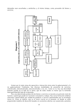 26
demandas sean escuchadas y satisfechas y al mismo tiempo, como proveedor de bienes y
servicios.
Existen por lo tanto zonas de operación e interacción mixta entre lo gubernamental y lo
no gubernamental. Finalmente, hay diversas modalidades de prestación de servicios:
centralizados, descentralizados, desconcentrados o no, etc.. Como se ve, hay una diversidad
bastante grande en el lado de la oferta, que de todos modos es menor que la tremenda
heterogeneidad del lado de la demanda.
Para una determinada producción de bienes y servicios se necesita un particular stock de
factores: capital (que puede ser nacional o extranjero) y trabajo. Hay varias formas de combinar
relaciones capital-trabajo por unidad de producto o servicio representadas por la tecnología
(factor K). Como se explicó, este es el factor crucial en el presente, en donde se están
proponiendo modelos de desarrollo basados en economías abiertas con sustanciales aumentos
 