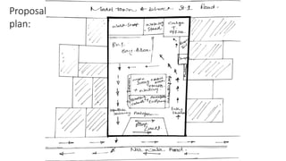 BUS TERMINAL design in faislabad, one exsisting plan and one proposed ...