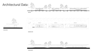 BUS TERMINAL design in faislabad, one exsisting plan and one proposed ...