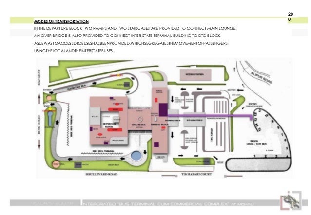 Bus Terminal Commercial Complex Isbt India Ppt Show