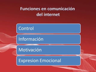 Funciones en comunicacióndel internet
