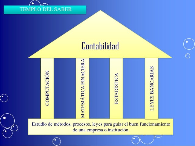 Resultado de imagen para ORGANIZADORE BANCO Y CONTABILIDAD