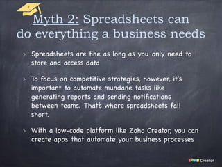 Myth 2: Spreadsheets can
do everything a business needs
Spreadsheets are ﬁne as long as you only need to
store and access data

To focus on competitive strategies, however, it's
important to automate mundane tasks like
generating reports and sending notiﬁcations
between teams. That’s where spreadsheets fall
short.

With a low-code platform like Zoho Creator, you can
create apps that automate your business processes
 