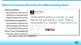 When Connection Becomes the Differentiating Asset 
Old Competitors: 
• Recognized by customers and prospects as rival brands 
• Defined by comparable capital assets and subject matter expertise 
• Bigger threaten with scale; Smaller threaten with agility 
Connection Competitors: 
• Discovered by customers and prospects as viral services 
• Defying category definitions with lifestyle positioning 
• Empowered by data across multiple spheres of behavior 
Who’s Your Competitor Now? 
• If Google, Amazon, Walmart, PayPal, Square and eBay aren’t on the list… 
…you need a wider and longer list 
 