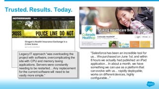 Trusted. Results. Today. 
Legacy IT approach “was overloading the 
project with software, overcomplicating the 
site with CPU and memory taxing 
applications. Servers were constantly 
needing to be restarted… Any replacement 
for the current software will need to be 
vastly more simple.” 
"Salesforce has been an incredible tool for 
us... We purchased on June 1st, and within 
8 hours we actually had published an iPad 
application... In about a month, we have 
something we can use as a platform that 
can evolve with us... rapidly deployable, 
works on different devices, highly 
configurable..." 
 