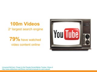 100m Videos
       2nd largest search engine


         79% have watched
           video content online




Universal McCann: Power to the People Social Media Tracker, Wave 4
http://www.slideshare.net/Olivier.mermet/universal-mc-cann-wave4
 
