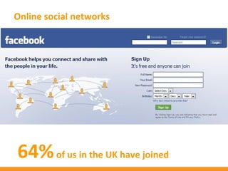 Online social networks




64% of us in the UK have joined
 