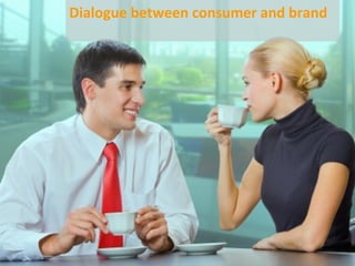 Dialogue between consumer and brand
 