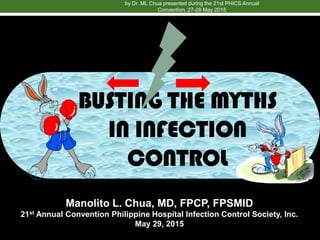 BUSTING THE MYTHS
IN INFECTION
CONTROL
Manolito L. Chua, MD, FPCP, FPSMID
21st Annual Convention Philippine Hospital Infection Control Society, Inc.
May 29, 2015
by Dr. ML Chua presented during the 21st PHICS Annual
Convention, 27-28 May 2015
 