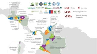 Busting the myth that pilots never scale: Unpacking the USAID climate services for resilient development strategy in LAC