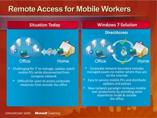 Reduce costsMobile & Remote Work-Force needs:Work anywhere