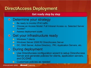 Difficult for users to access corporate resources from outside the officeDirectAccess ComponentsServerClientRuns on Windows 7