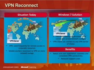 Runs on Windows Server 2008 R2