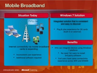 Sits on network edge