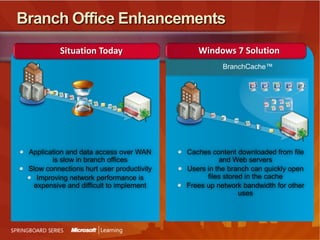 Single box by default