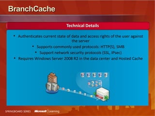 Services can be split up for scalabilityDirectAccessTechnical DetailsIPsec/IPv6InternetCompliant ClientCompliant ClientNAP / NPS ServersIPsec/IPv6IPsec/IPv6Tunnel over IPv4 UDP, HTTPS, etc.DirectAccess ServerIntranet UserAssume the underlying network is always insecureData Center and Business Critical ResourcesIntranet UserRedefine enterprise network edge to insulate the datacenter and business critical resourcesEnterprise NetworkSecurity policies based on identity, not location