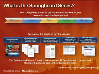 What is the Springboard Series?The Springboard Series is the resource for desktop IT pros www.microsoft.com/springboardSpringboard is localized in 10 languages Over 50 video walkthroughs on Windows 7 features, tools and tasksDedicated zones for Application Compatibility, Migration, Deployment  and moreStraight-talk Monthly Feature Articles & Overview GuidesSpringboard Insider Monthly Newsletter and Windows Team BlogVirtual Roundtable EventsThe Springboard Series IT pro experience offers IT Pros dynamic content  and structured guidance across the adoption lifecycleFollow us on Twitter @ MSSpringboard