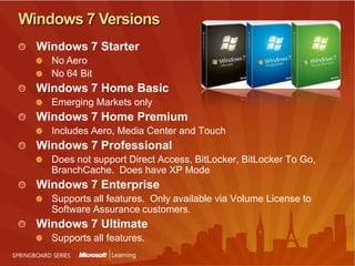 Windows 7 VersionsWindows 7 Starter NoAeroNo 64 BitWindows 7 Home BasicEmerging Markets onlyWindows 7 Home PremiumIncludes Aero, Media Center and TouchWindows 7 ProfessionalDoes not support Direct Access, BitLocker, BitLocker To Go, BranchCache.  Does have XP ModeWindows 7 EnterpriseSupports all features.  Only available via Volume License to Software Assurance customers.Windows 7 UltimateSupports all features.