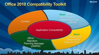 Office 2010 Compatibility ToolkitNew!Office     Environment          Assessment Tool                   (OEAT)ContentApplication CompatibilityNew!Office 2010     CompatibilityInspector ToolOffice     Migration          Planning Manager               (OMPM)