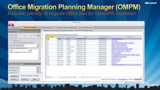 Office Migration Planning Manager (OMPM)Evaluate, identify, & migrate Office files for OpenXML migration