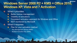 Office Customization ToolBuild deployment packages to fit business requirements
