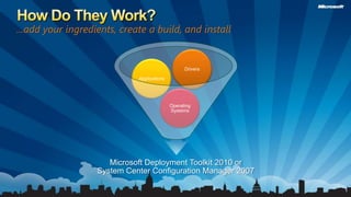 Deployment Benefits of Application VirtualizationFaster Delivery of Applications at Deploy TimeImmediate Implementation Across Windows VersionsReduced Time for Testing and PackagingMinimize user disruption and speed up migration times with faster application deliveryGet to a single OS image more easily with less work to automate application installation and less time needed to deliver applicationsGet value immediately as you work through your applications for Windows 7 deploymentImplement App-V to Windows XP and Windows Vista users before Windows 7 is fully deployedGive users access to new applications before Windows 7 is delivered Reduce testing times with Application IsolationSpeed up application packaging for deployment with App-V sequencingSequence applications for compatibility across Windows versions