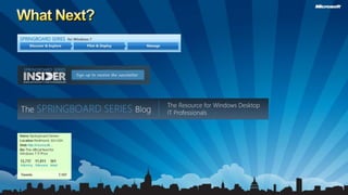 How Do They Work?...add your ingredients, create a build, and install