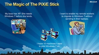 The Magic of The PiXiE StickMy boss has XP. She needs Windows 7 before she lands.I want to enable my remote workers to migrate to Windows 7 without sending in their laptops.I have 10 machines I want to pilot Windows 7 on.
