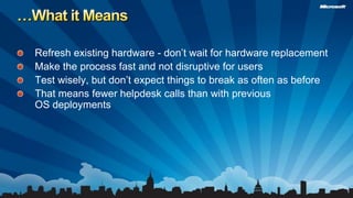 …What it MeansRefresh existing hardware - don’t wait for hardware replacementMake the process fast and not disruptive for usersTest wisely, but don’t expect things to break as often as beforeThat means fewer helpdesk calls than with previous OS deployments 