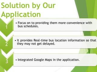 Solution by Our
Application
 