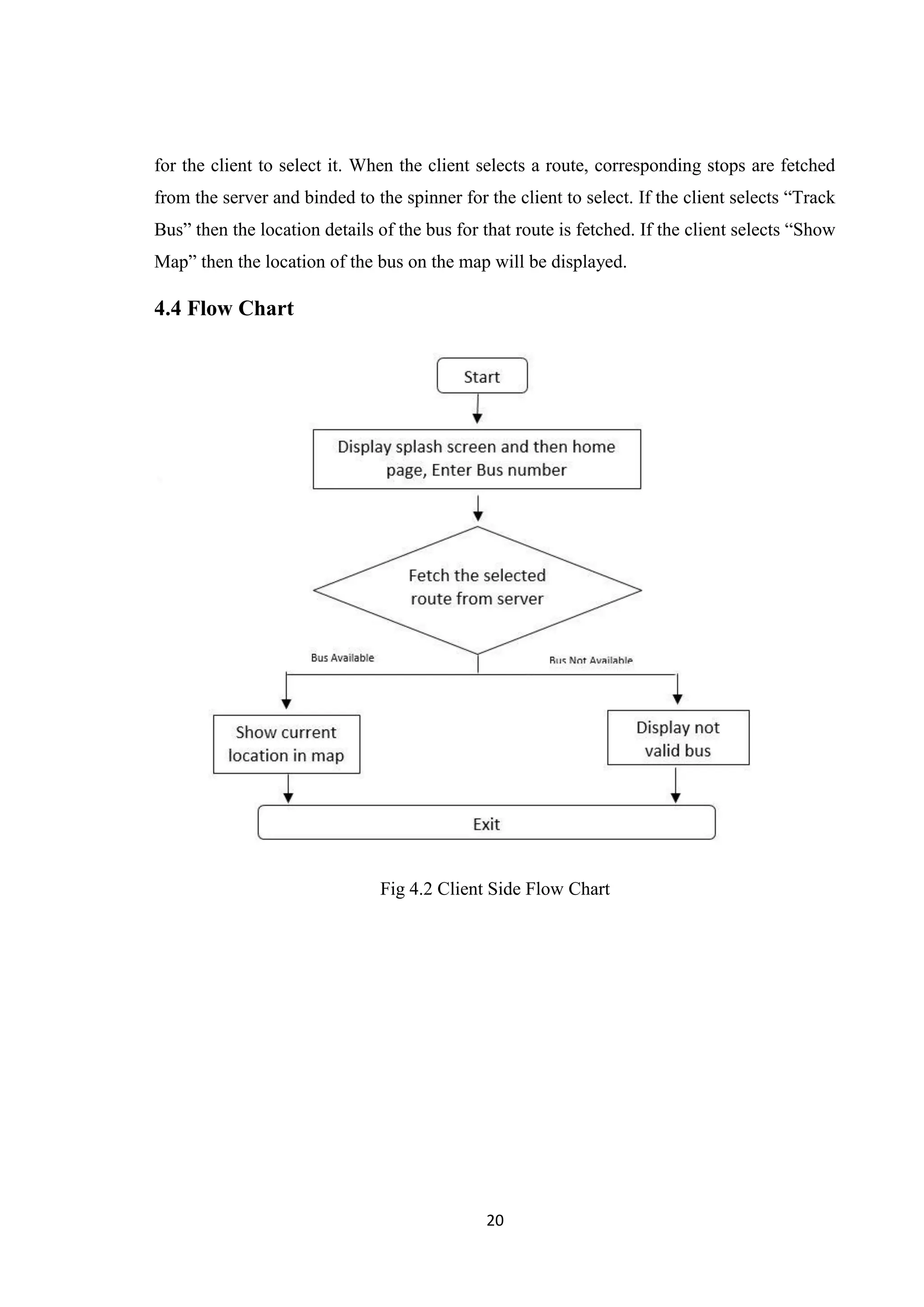 Bus tracking application project report | PDF