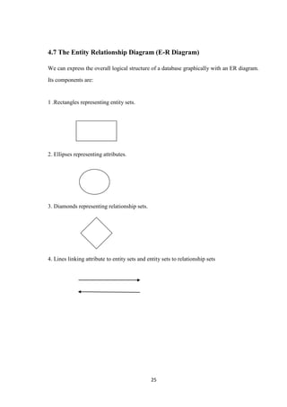 25
4.7 The Entity Relationship Diagram (E-R Diagram)
We can express the overall logical structure of a database graphically with an ER diagram.
Its components are:
1 .Rectangles representing entity sets.
2. Ellipses representing attributes.
3. Diamonds representing relationship sets.
4. Lines linking attribute to entity sets and entity sets to relationship sets
 