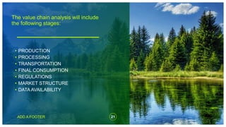 21
ADD A FOOTER
The value chain analysis will include
the following stages:
• PRODUCTION
• PROCESSING
• TRANSPORTATION
• FINAL CONSUMPTION
• REGULATIONS
• MARKET STRUCTURE
• DATA AVAILABILITY
 