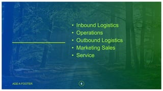 • Inbound Logistics
• Operations
• Outbound Logistics
• Marketing Sales
• Service
ADD A FOOTER 8
 