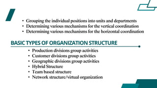 ORGANIZATIONAL STRUCTURE AND CONTROL SYSTEM | PPTX