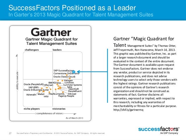Employee Performance Management Software Magic Quadrant