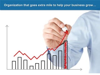 Organization that goes extra mile to help your business grow…
 