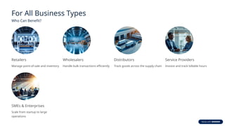 Busy Software – Advanced Business Accounting & Management | PPTX