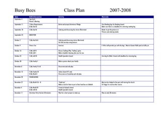 Busy Bees Class Plan 2007-2008
Date Skill/Information Activity Materials
September 4 Sign-Up &
Parent’s Meeting
September 11 1) Basic Requirements
2) My God IA
Recite and accept Adventurer Pledge Give Reading logs for Reading Award
Make sure there is a deadline for returning reading log
September 18 1) My God IA Coloring and discussing the stories Illustrated Binder to put the pictures in
Pictures and coloring media
September 25 INDUCTION
October 2 1) My God IA-B Coloring and discussing stories illustrated
Do Club worship using pictures
October 9 Fitness Fun Exercise V. Wiist will provide you with the logs / Meet at Keene Public park at 6:00 p.m.
October 16 1) My Self II
2) My Self I
Discuss feelings/Play “feeling” game
Make a booklet showing who care for you
October 23 1) My Self III Health Specialist Award Give log for Bible I Award with deadline for returning log
October 30 1) My Family I Make a poster about your family
November 6 1) My Family II A-B Discussion and role play
November 13 1) My Family III
2) My World I
Safety Award #1 only
Discussion on friendship and role play
November 20 THANKSGIVING
November 27 1) My World II A - B “Field trip”
Make a card for them to put in their food box on Sabbath
Marissa has helped in the past with touring the church
Or Peggy Fur can be other source.
December 4 1) My World III
2) My Self III
Friend of Animals Award
Health Specialist Award
December 11 Christmas Party the last 30 minutes Plan for a short project or make up Plan on only 30 minutes
 