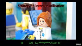 Strategy to increase utilization
Created by Håkan Forss @hakanforss http://hakanforss.wordpress.com
 