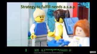 Strategy to fulfill needs a.s.a.p.
Created by Håkan Forss @hakanforss http://hakanforss.wordpress.com
 