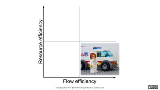 Created by Håkan Forss @hakanforss http://hakanforss.wordpress.com
 