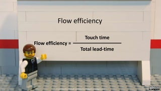 Flow efficiency
Touch time
Total lead-time
Flow efficiency =
Created by Håkan Forss @hakanforss http://hakanforss.wordpress.com
 