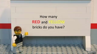 How many
and
bricks do you have?
Created by Håkan Forss @hakanforss http://hakanforss.wordpress.com
 