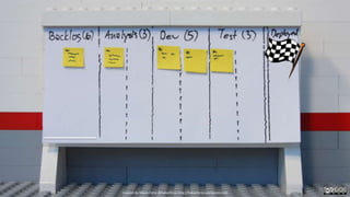 Created by Håkan Forss @hakanforss http://hakanforss.wordpress.com
 